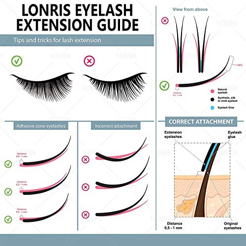 Diamond Sensitive Eyelash Extensions Glue - LONRIS