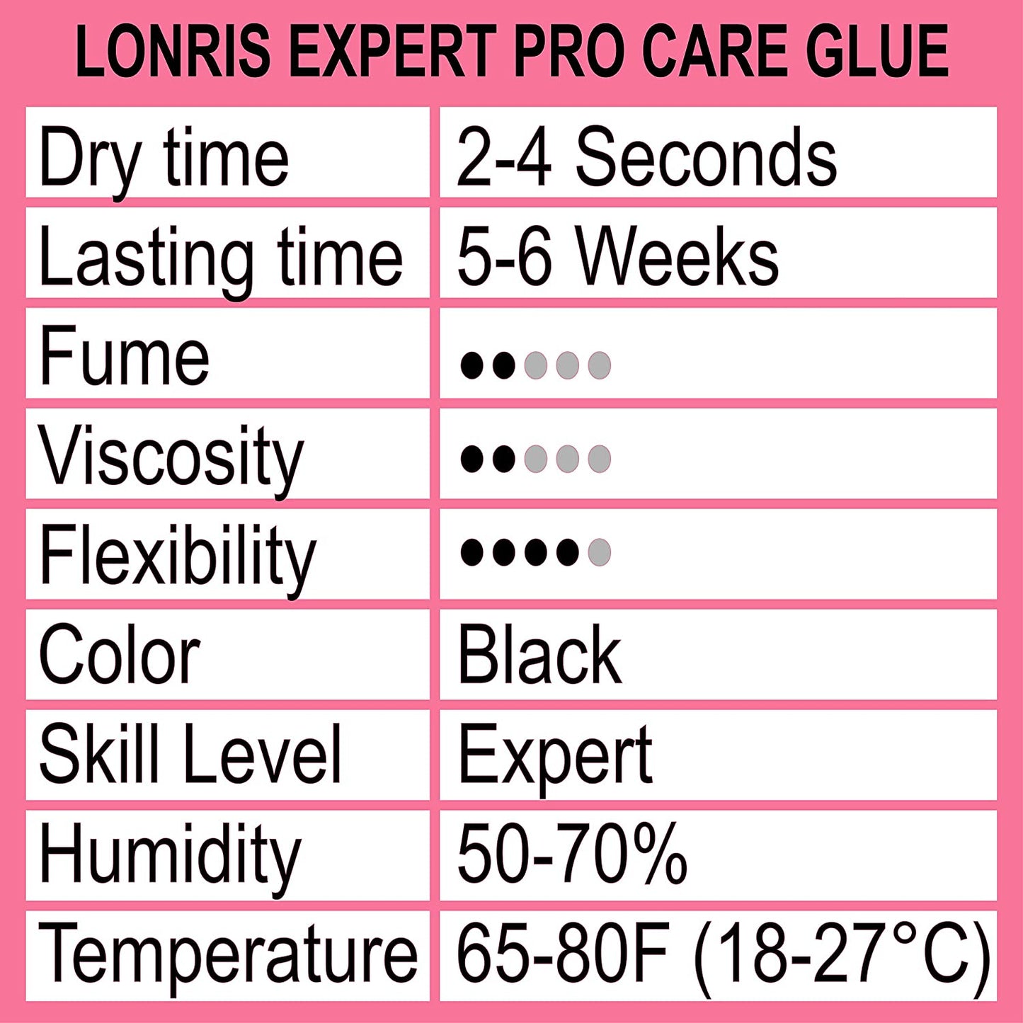 Expert Pro Care Eyelash Extension Glue - LONRIS