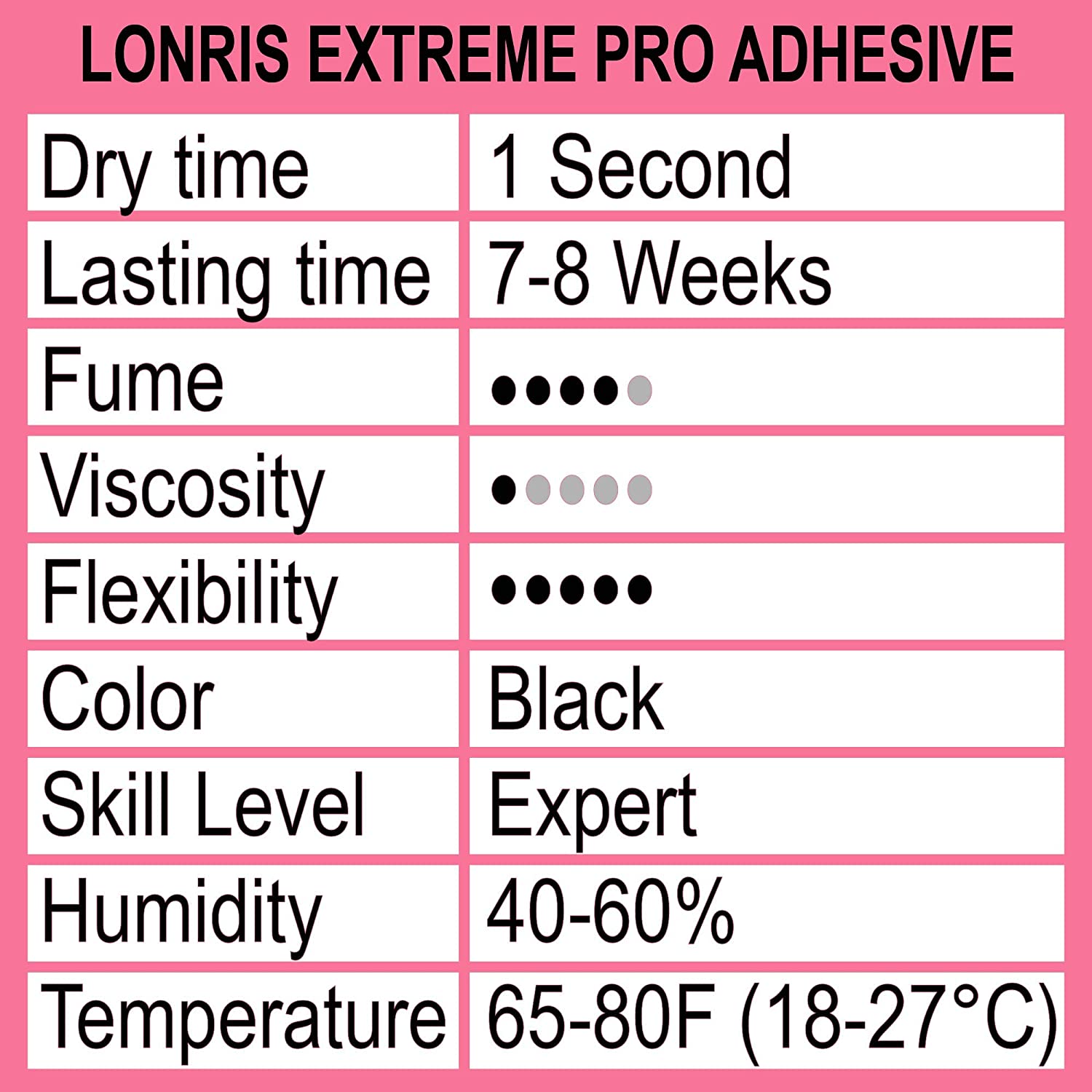 Extreme Pro Adhesive Premium Eyelash Extension Glue - LONRIS