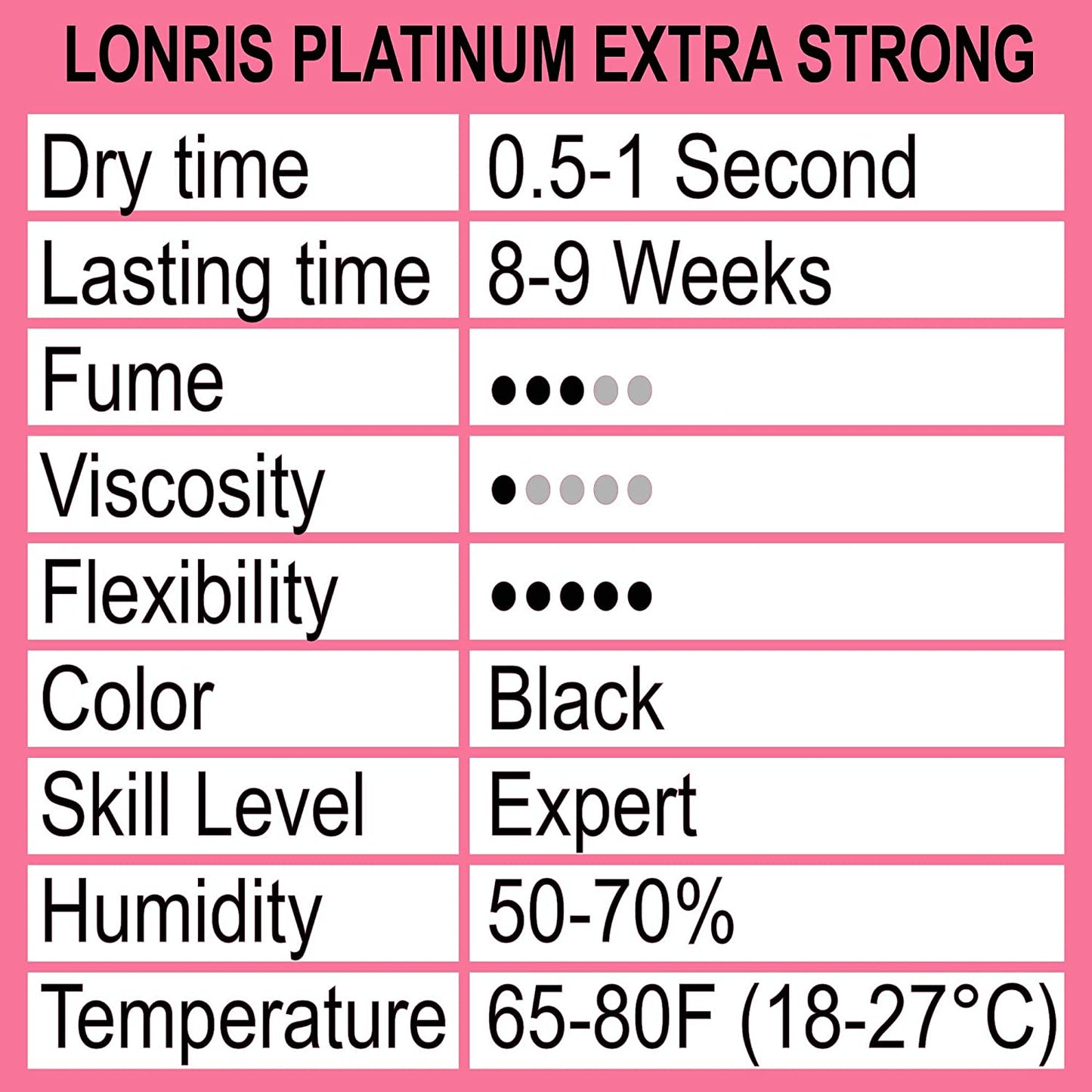 Platinum Extra Strong Premium Eyelash Extension Glue - LONRIS