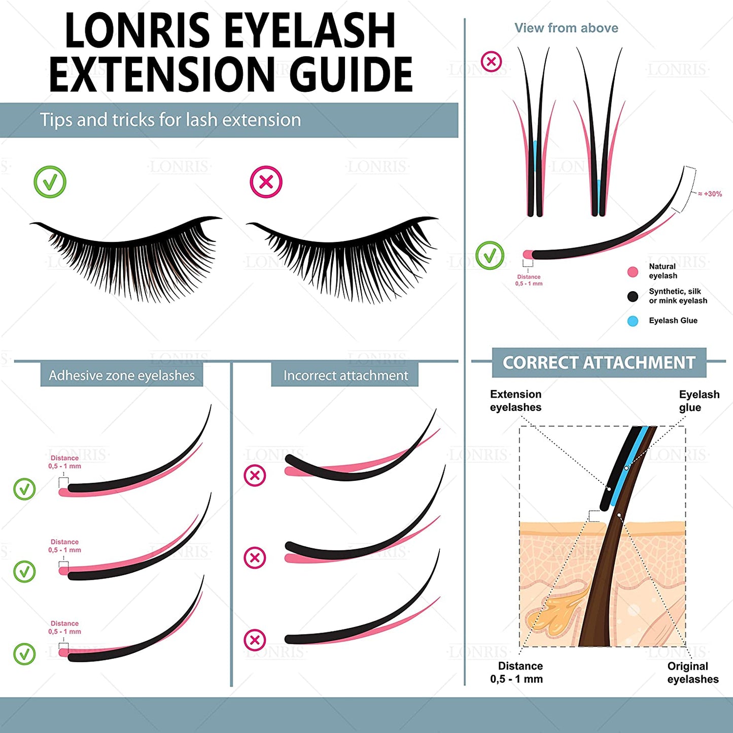 Expert Pro Care Eyelash Extension Glue - LONRIS